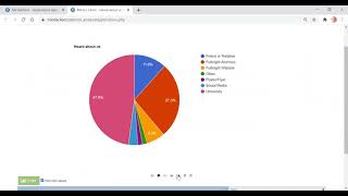 Application Analyser from MindaClient