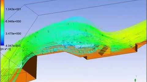ANSYS - Hydraulic CFD - Free Surface