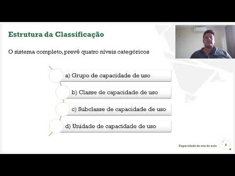 Vídeo: Quais são as 8 classes de capacidade da terra?