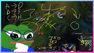 LS over-analysing once again peepoNotes screenshot 5