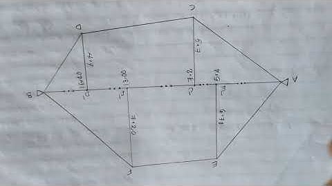 Calculations - Chain surveying