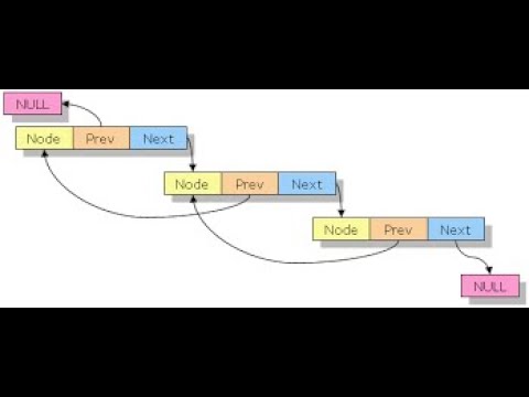 Vídeo: Diferença Entre Lista Vinculada Individualmente E Lista Duplamente Vinculada