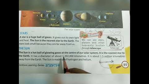 The Solar System, Class 4, Chapter 13(part 1)