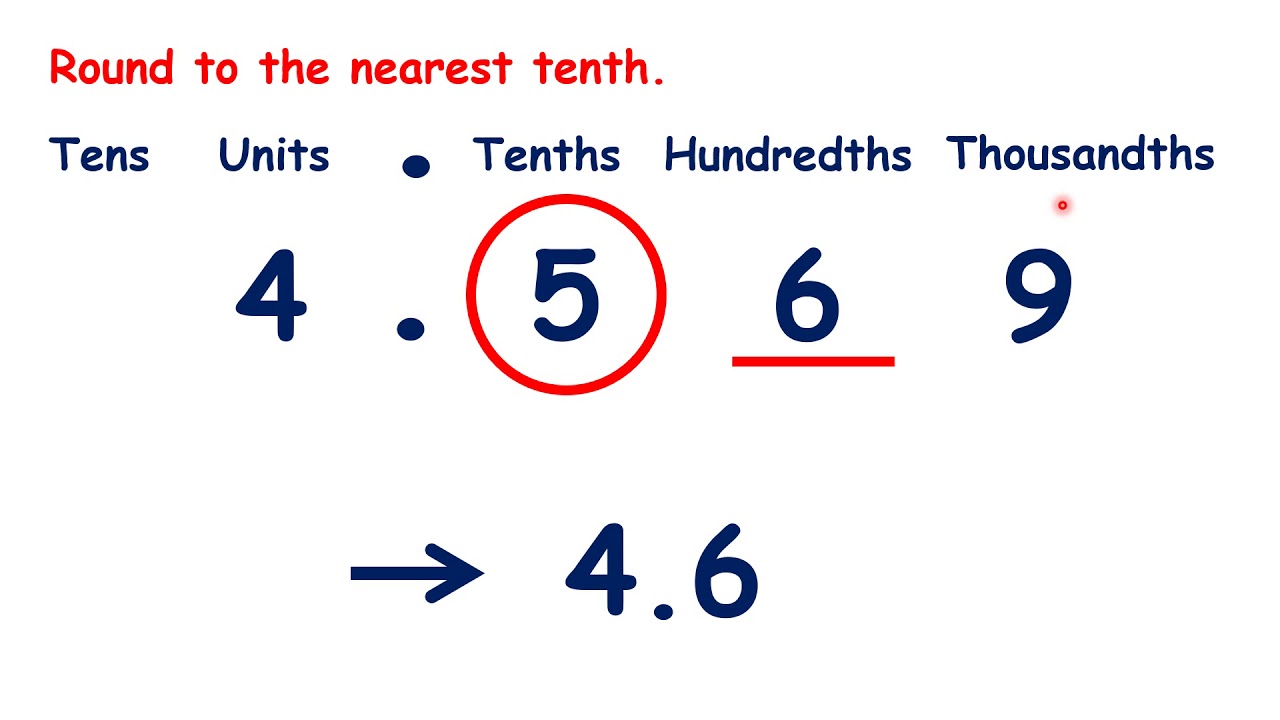 Round decimals to the nearest tenth - YouTube