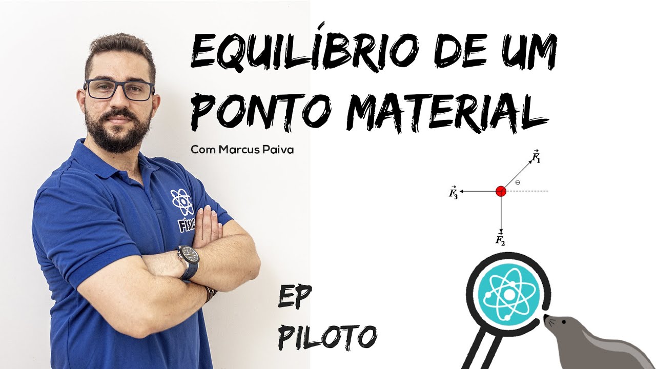 AULA #1 - Equilíbrio de um Ponto Material