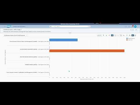 与信管理論 第3版 Credit Exposure Management Analyze Credit Exposure in SAP S 4HANA Cloud Simplified