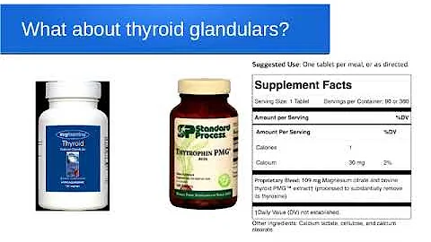 Hypothyroidism | Supplements and Medications | Naturopathic Doctor Explains