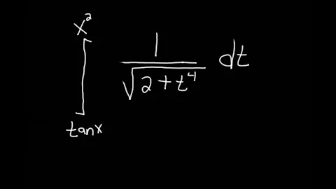 The Fundamental Theorem Of Calculus Part 1