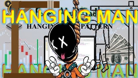 How to trade Forex Hanging Man Pattern - PART 18 - The only Profitable Video You will ever need