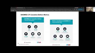 Janice Spence, Julie Boutin, Myriam Talantikit - Pan-Canadian HIE Standards Virtual Workshop 2026