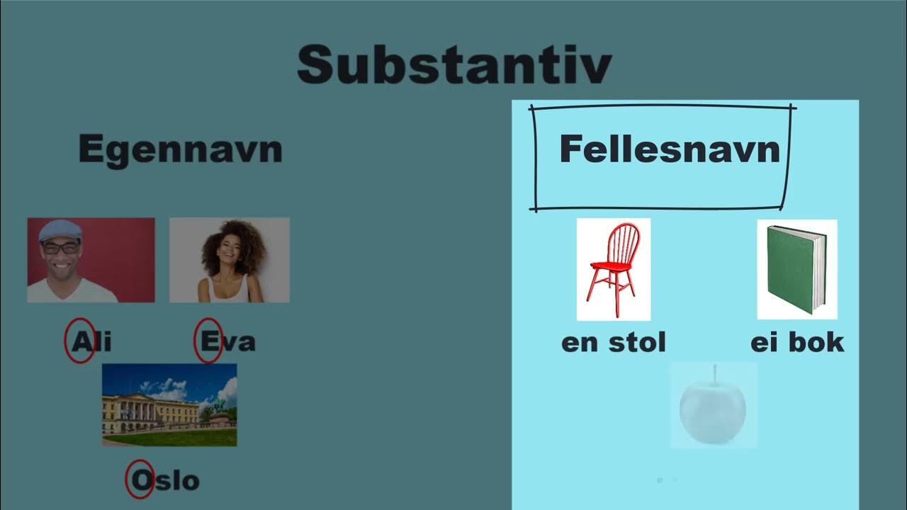 Hva er substantiv kurdisk bokm l youtube