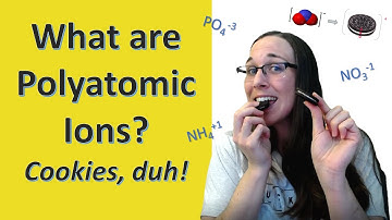 Polyatomic Ions | Naming, Charges, Compounds, Formulas (30)