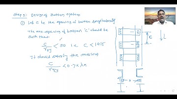 Design of built up of Column by Batten System