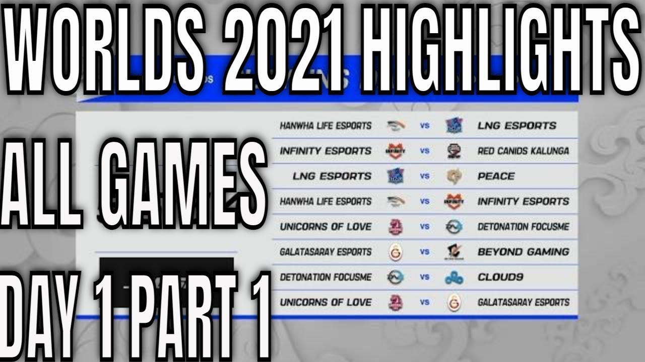 Worlds 2021 Play-In Day 1 Part 1 Highlights ALL GAMES