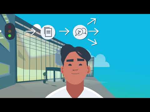 Verzoek schuldhulpverlening bij de gemeente