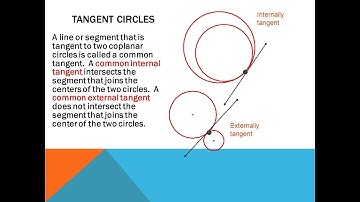 Tangent to Circles (practical geometry, circles) Class 10, Unit 13, Exe 13.3, Q# 6, 9, 11