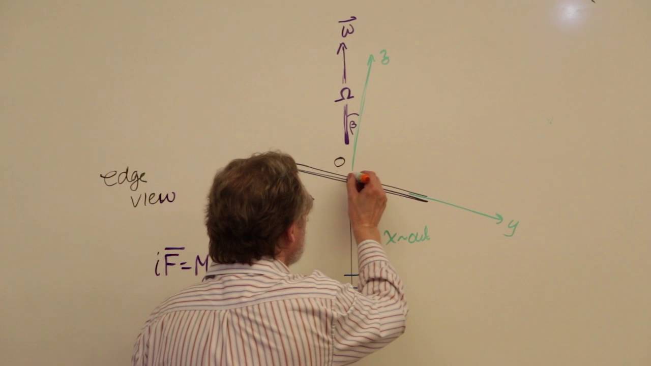 Intermediate Dynamics: Principal Coordinate Analysis (27 of 29)