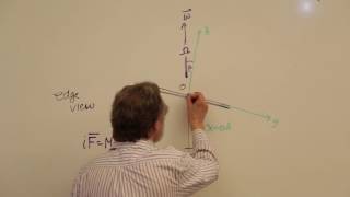Intermediate Dynamics: Principal Coordinate Analysis (27 of 29)