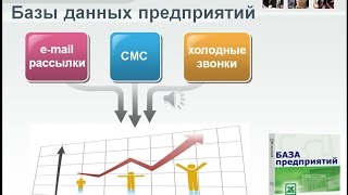 Базы данных предприятий ► http://купить-базу-данных.рф Базы данных предприятий ► http://купить-базу-данных.рф