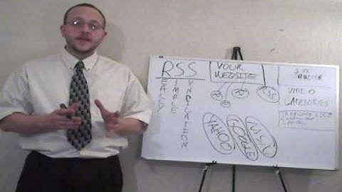 What Is Web 2.0 - RSS Feeds