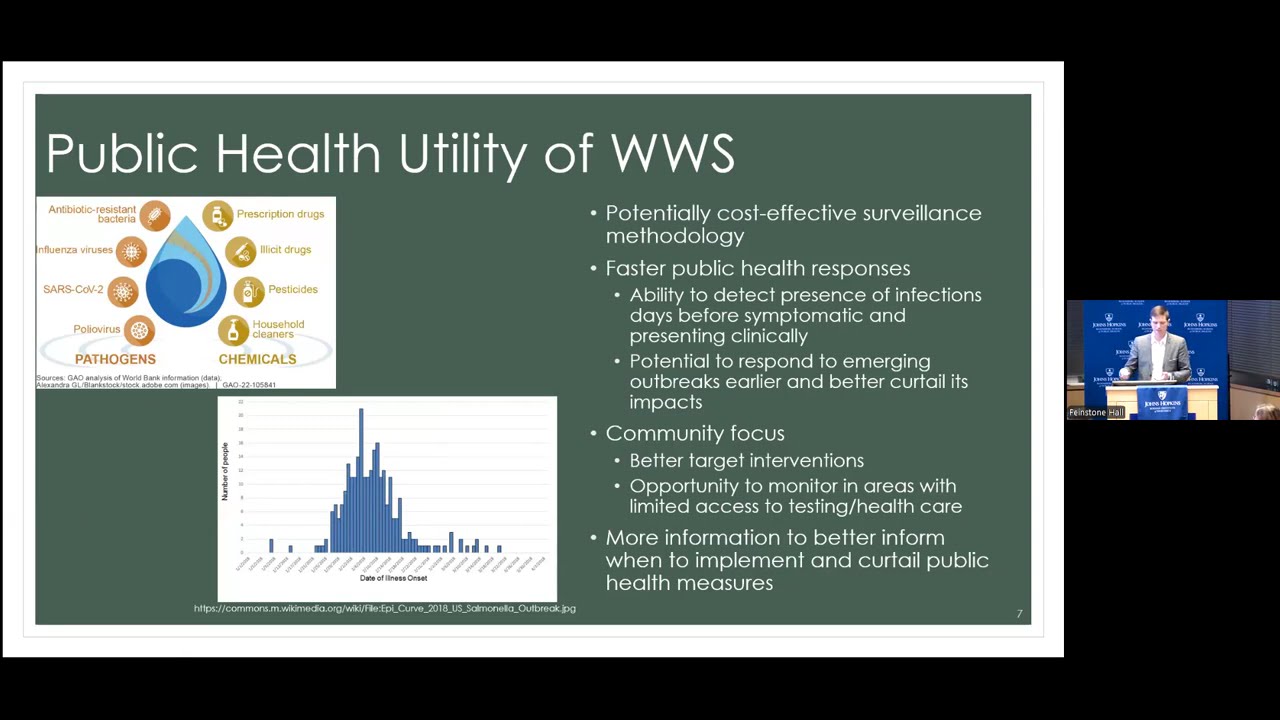 Bioethical Considerations for Wastewater Surveillance in a Military Context by Hunter Jackson, MD