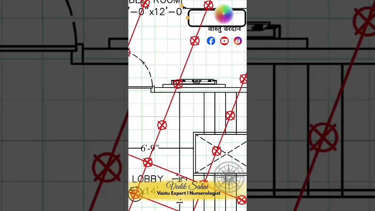 New House Plan Vastu Marma Analysis | Correct Directions & Energy Balance | Vedik Sahni |  