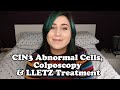 My Experience with Colposcopy, Loop Biopsy / LLETZ Treatment and CIN3 Abnormal Cells