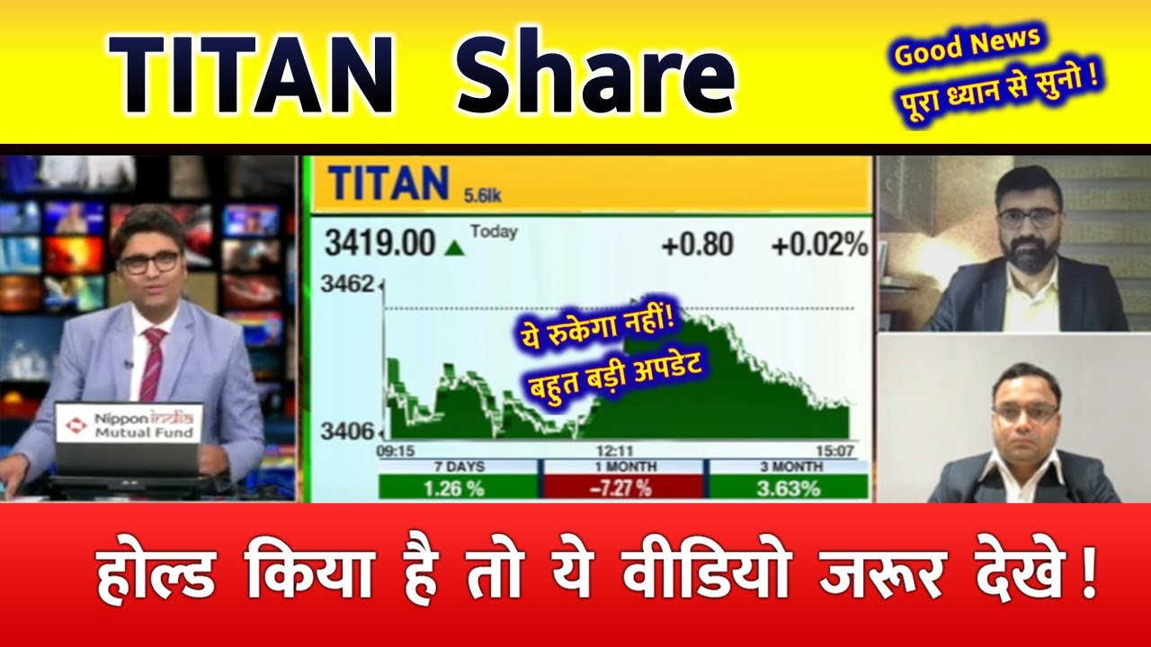 titan company share latest news today || titan share latest news | titan share news | 