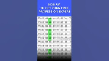Forex Robot Live Trading - 19 Jul 2022 - Best EA Expert MT4