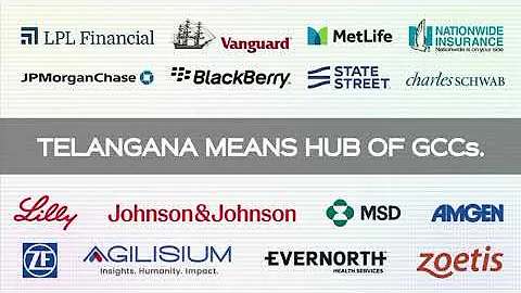 Sustainable Future Powered by 2047 Vision