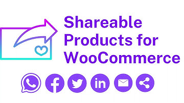 Social share for WooCommerce - Officially approved by WooCommerce.com