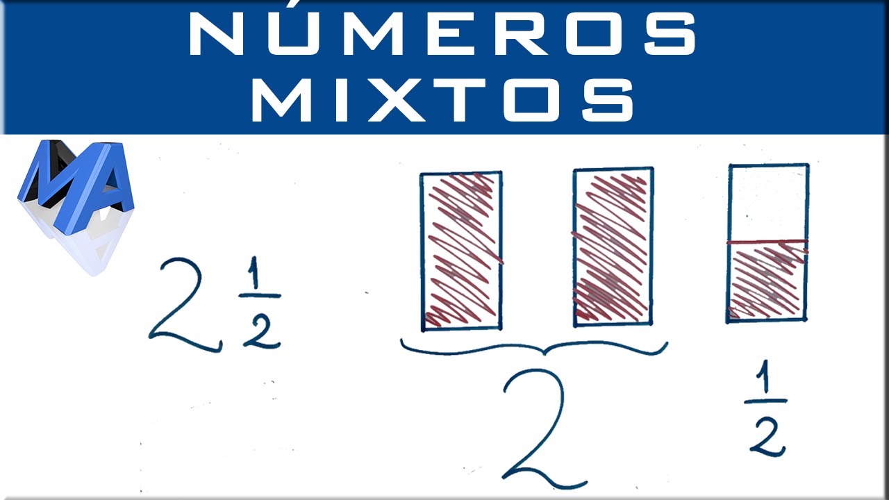 Números Mixtos Explicación Gráfica Y Numérica Youtube