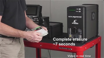 Garner High Speed HD 2XT Degausser with Ironclad