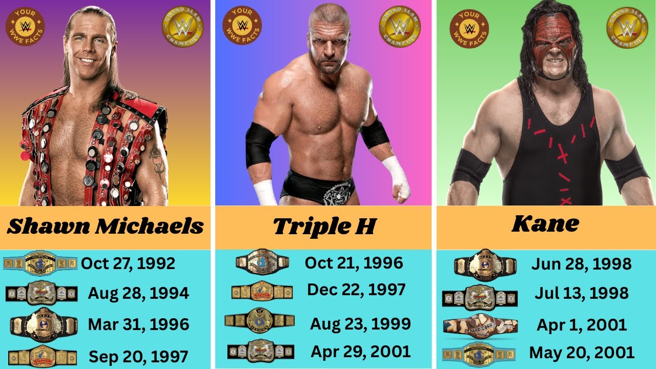 List of WWE Grand Slam Champions Original Format #wwe #grandslam #wwefacts #grandslamchampion