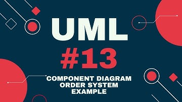 UML Basics (with PlantUML) #13: Component Diagram - Order System example