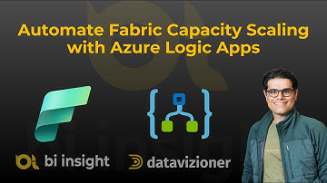 Automate Fabric Capacity Scaling with Azure Logic Apps