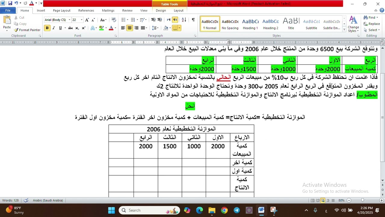 حساب الموازنة التخطيطية لبرنامج الانتاج والموازنة التخطيطية للاحتياجات من المواد الاولية
