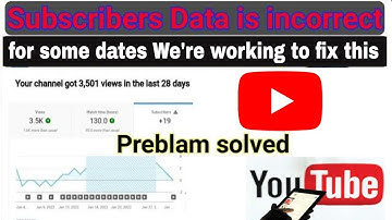 Subscribers: Data is incorrect for some dates We