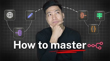 Nếu bắt đầu tìm hiểu về AI và N8N ở tuổi 30, tôi sẽ làm việc này!