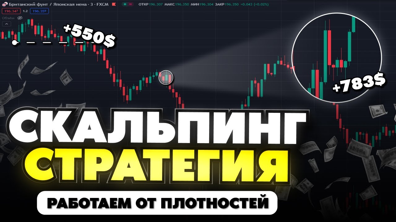 Криптотрейдинг с нуля. Криптотрейдинг с нуля