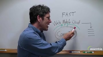 Difference Between Fast IT and Core IT