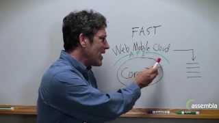 Celebrity Difference Between Fast IT and Core IT Wealth