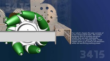 Lancer Robotics FTC 3415 CAD Video "Ring It Up!"