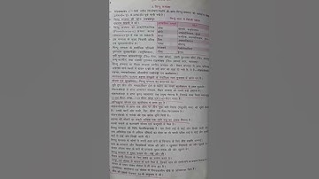 Sindhu Sabhyata #shorts