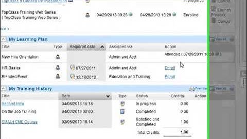 TopClass LMS Dashboard View