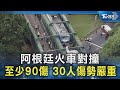 阿根廷火車對撞至少90傷 30人傷勢嚴重｜TVBS新聞