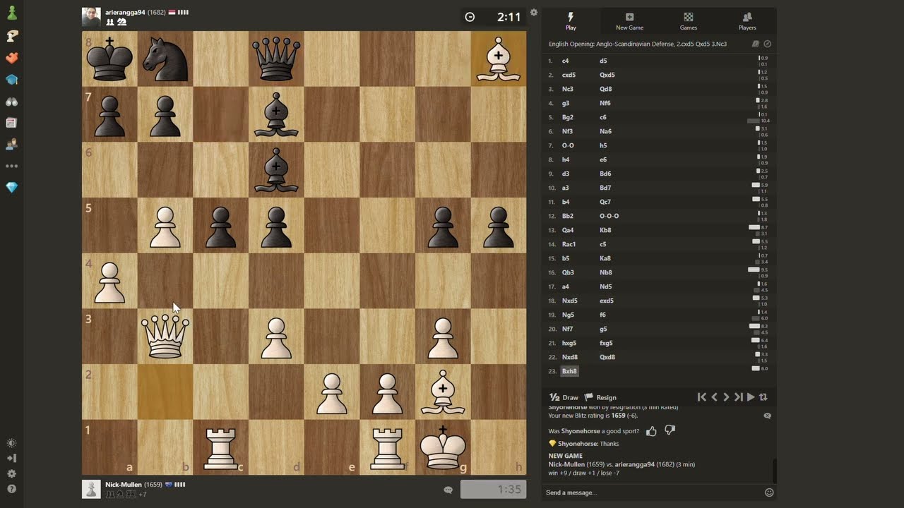 Adam gets Confronted