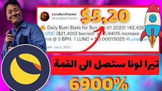 تيرا لونا كلاسيك الى القمة من جديد 6900% ارتفاعات قادمة | terra luna classic الى 1$ فى 2023