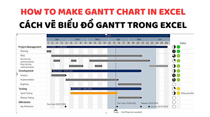 Bài tập vẽ sơ đồ gantt có lời giải