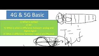 4G5G Basic Part 1 || Symbol || Bit || Analog || Digital || Signal || Logical || Physical